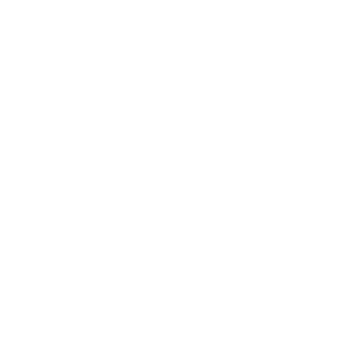 Loci & Fori
